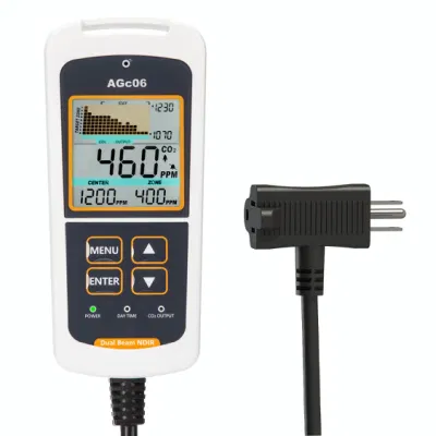 Misuratore di CO2 della qualità dell'aria per montaggio a parete con grafico degli allarmi sonori Rilevatore di CO2 per uso interno